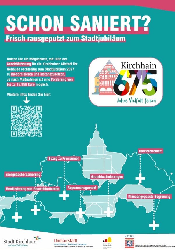 Anreizf&ouml;rderung Plakat Aufruf