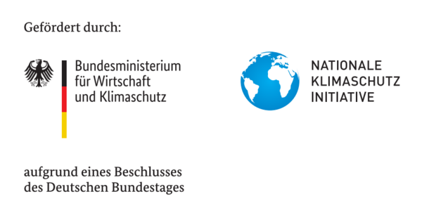 Logo Ministerium, Klima